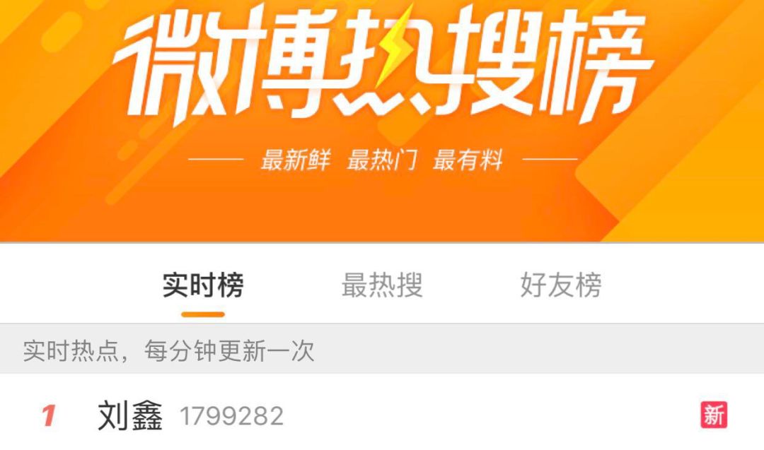 刘鑫刚刚干了一件让网友唾弃的事，微博炫耀和江歌的“闺蜜情”！ - 4
