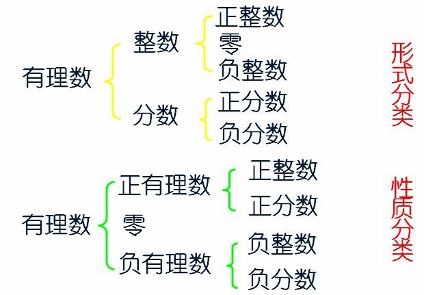 x的平均数符号怎么打_数学符号平均值怎么输入_平均的符号怎么打