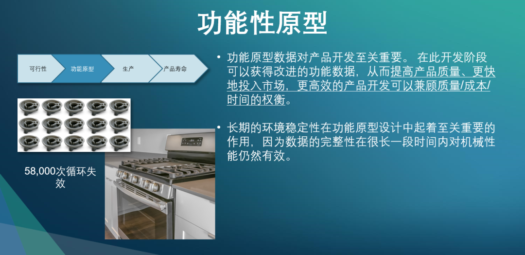 3D Systems：突破3D打印材料性能的局限的圖8