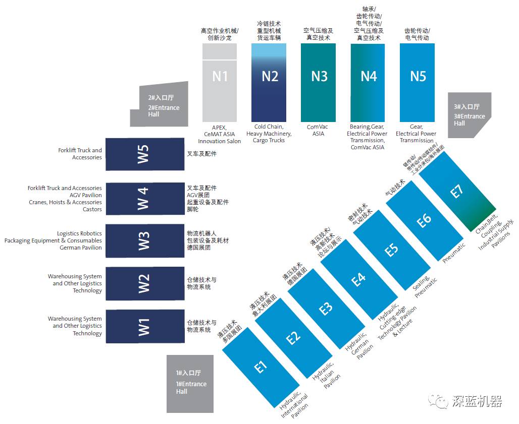 上海展馆布局图