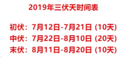 明日出伏！最「兇險」的34天來了！還有臺風可能要生成…… 健康 第2張