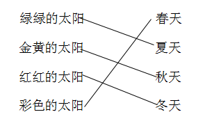 太阳露出了笑脸拼音_太阳战队太阳火神国语_太阳的拼音