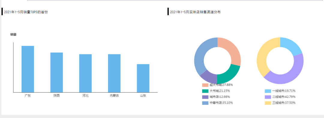 可购买书的抖音