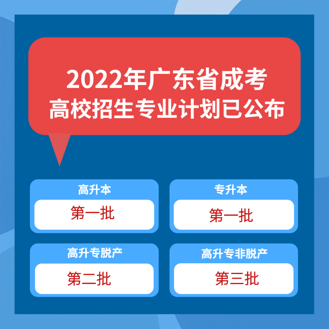 2014年广东成人高考报名时间,惠州学院报名时间_2015年成人学位英语考试报名时间_广州成人高考报名时间