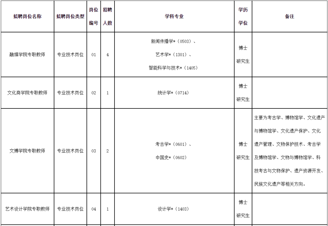 四川发布