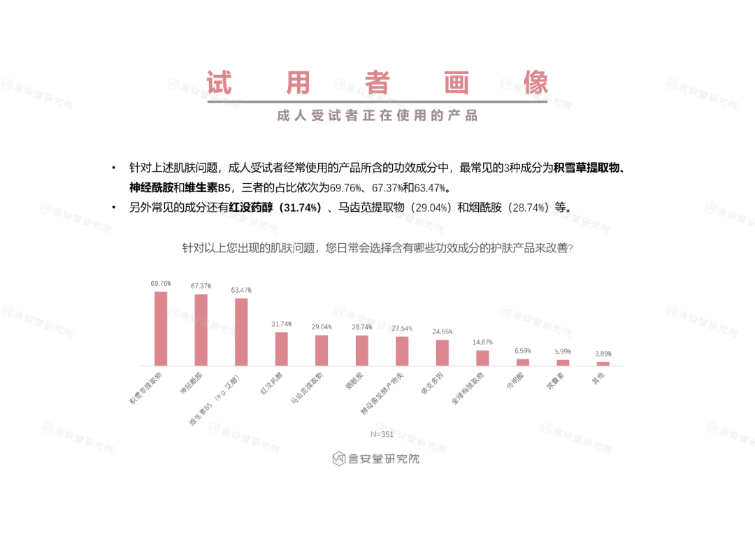 这款宝宝霜只有9种成分 却赢得91 92 试用满意度 全网搜