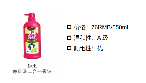 你家那位不愛洗澡？也許是沐浴露的鍋 寵物 第20張