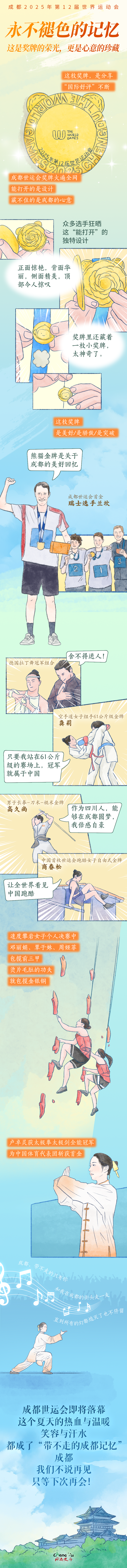 成都，舍不得说再见！插图10