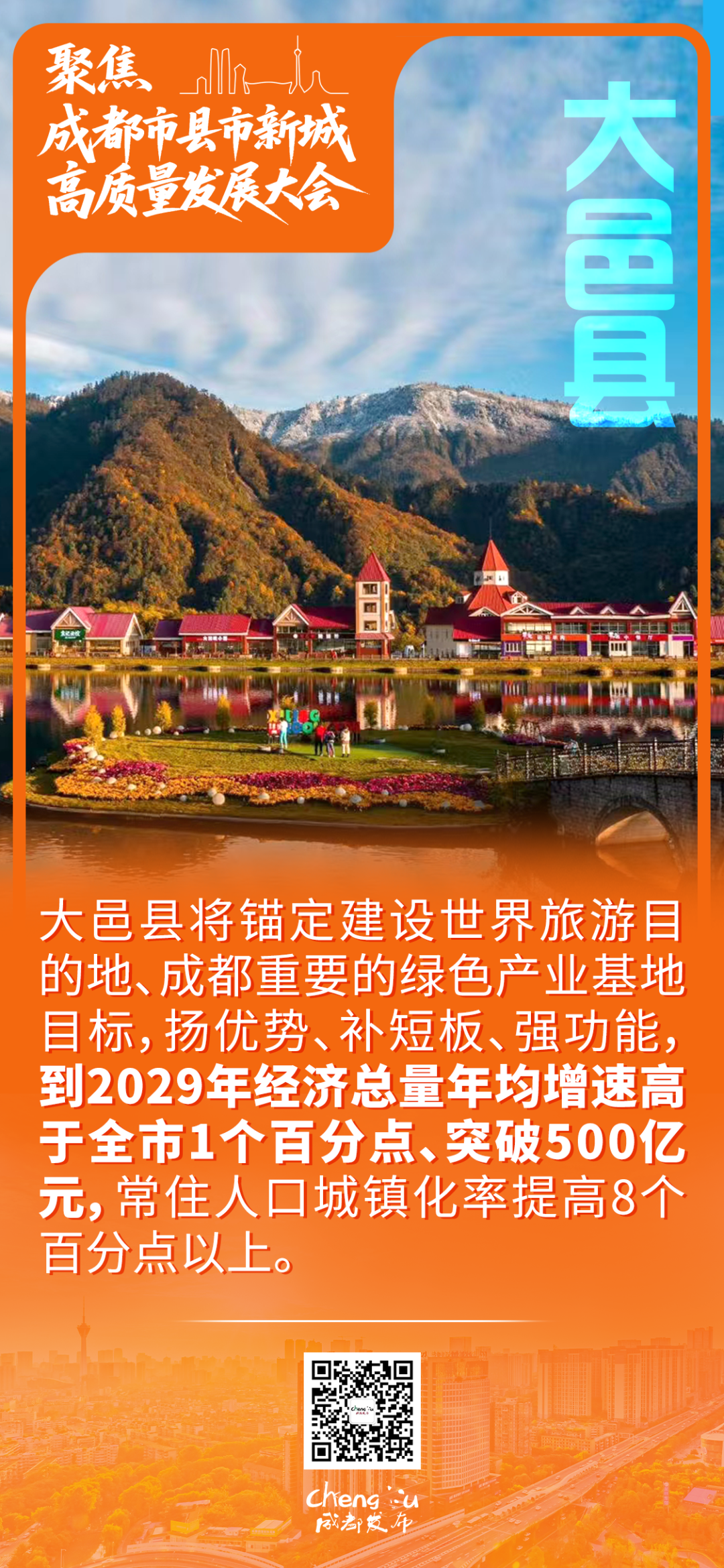 成都8个县市新城，有了“小目标”！插图14