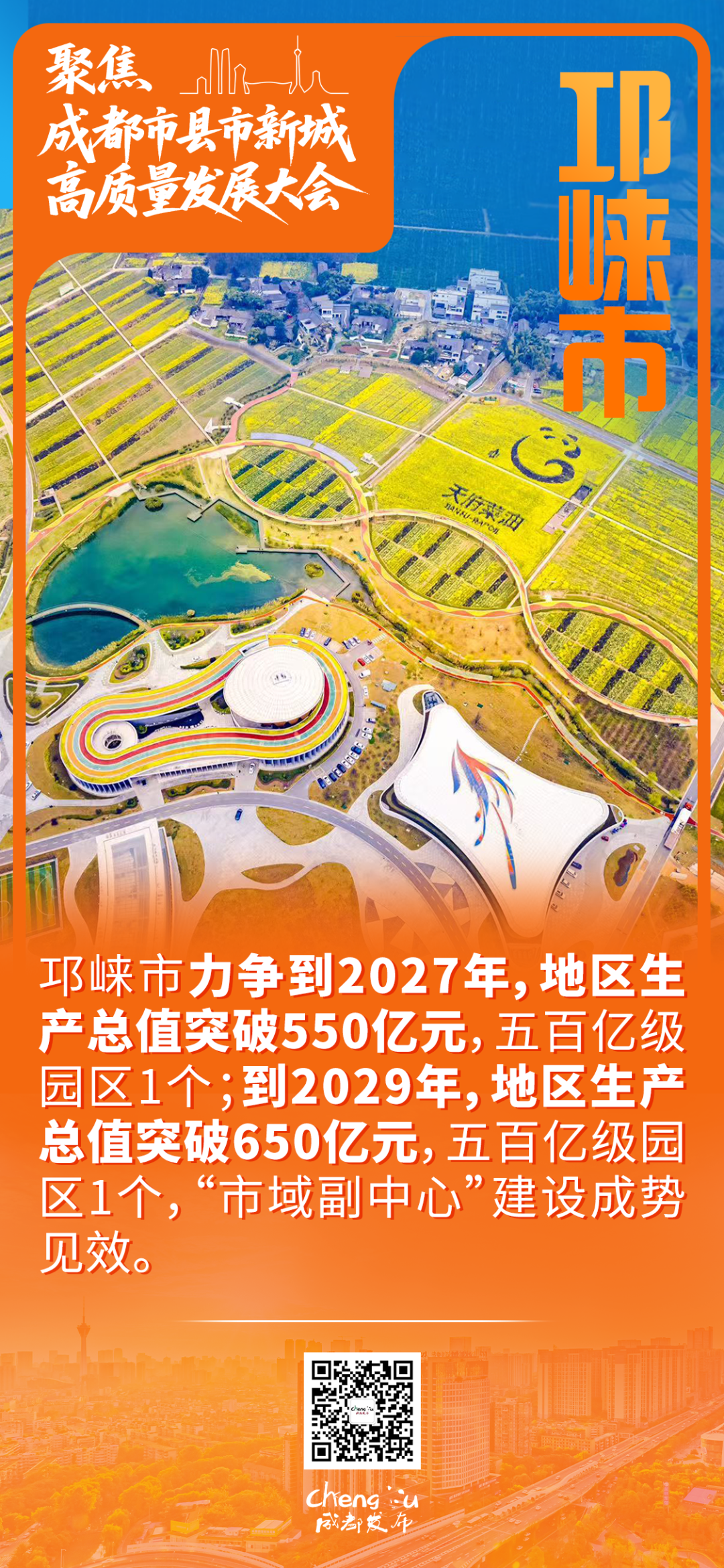 成都8个县市新城，有了“小目标”！插图8