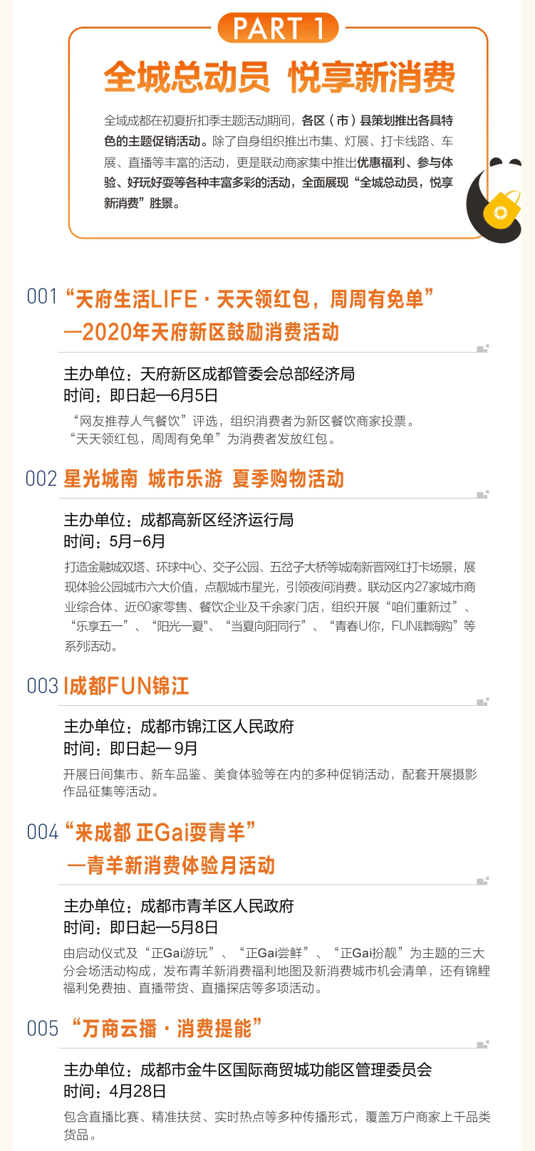 成都消费券要来了 全城打折 时间一直持续到年底 成都新闻