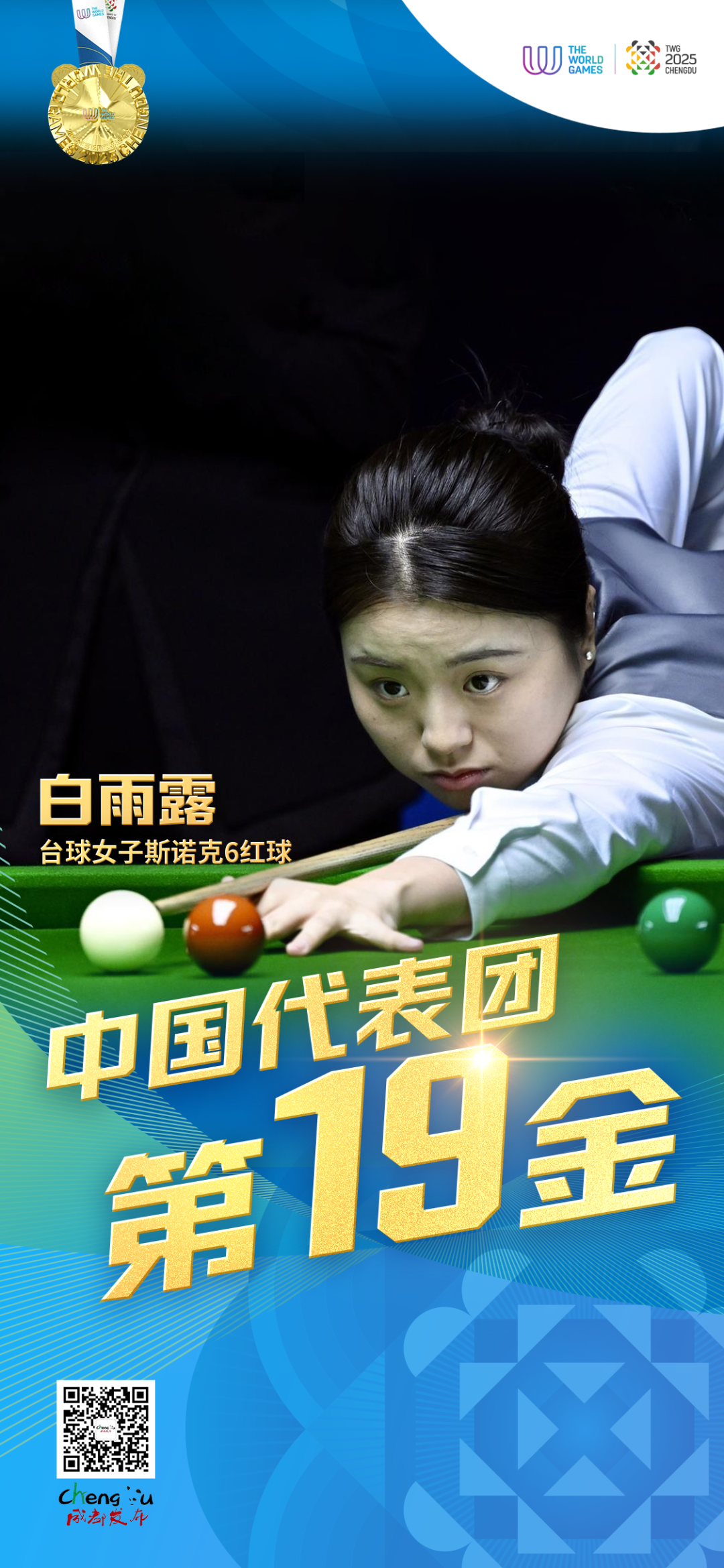 破纪录！他们在成都创造历史🤙插图2