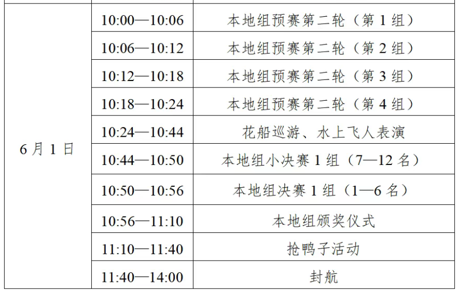 早安，成都！新闻来了插图1