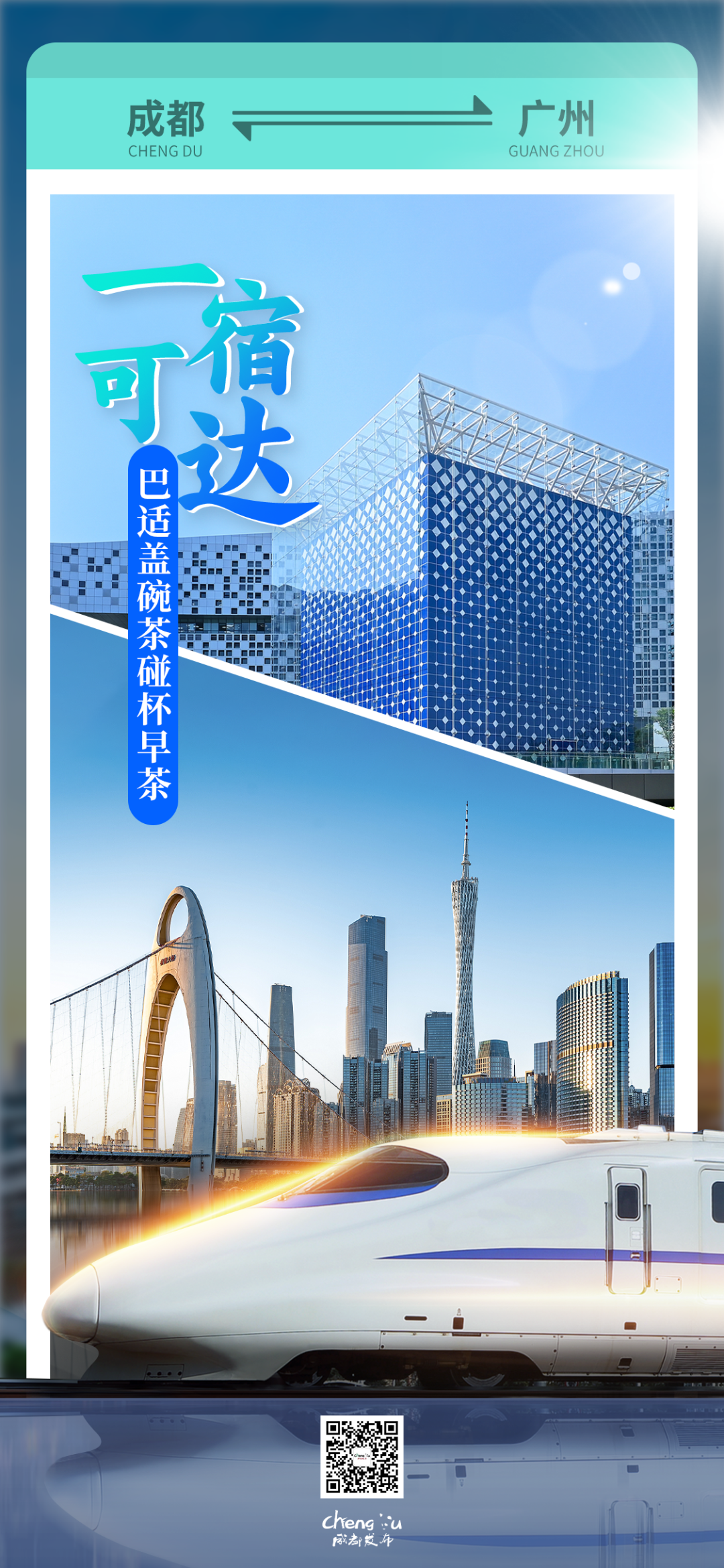 今起，成都⇌北上广深，睡一觉就到，连接多个国家级城市群！插图12