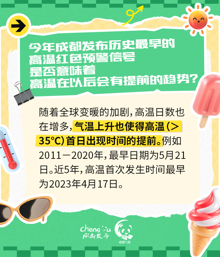 凉快一天就结束？成都继续39℃，这波热浪持续到……插图6