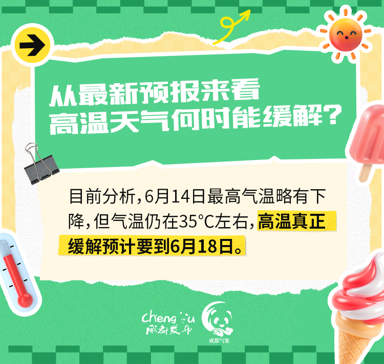 凉快一天就结束？成都继续39℃，这波热浪持续到……插图10