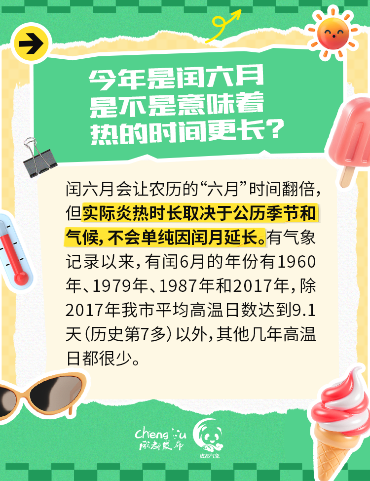 凉快一天就结束？成都继续39℃，这波热浪持续到……插图4