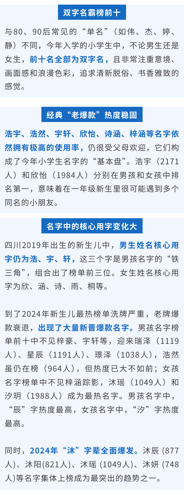 四川一年级新生爆款名字出炉！前十名是→插图1