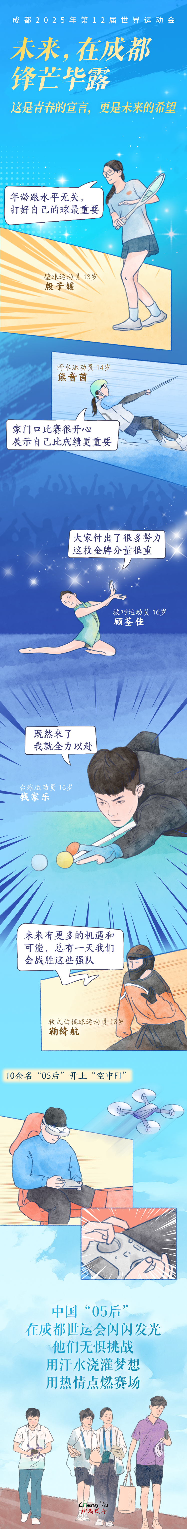 成都，舍不得说再见！插图6