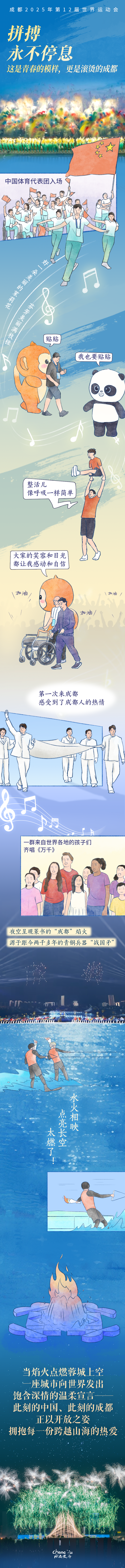 成都，舍不得说再见！插图4