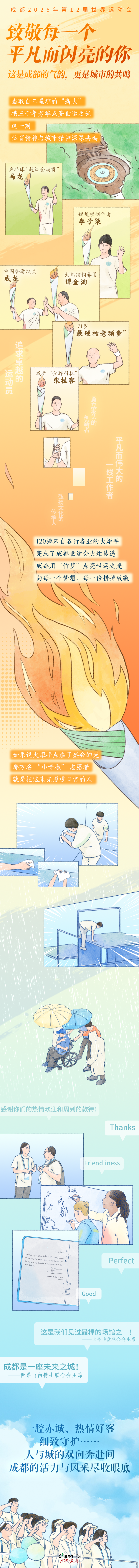 成都，舍不得说再见！插图5