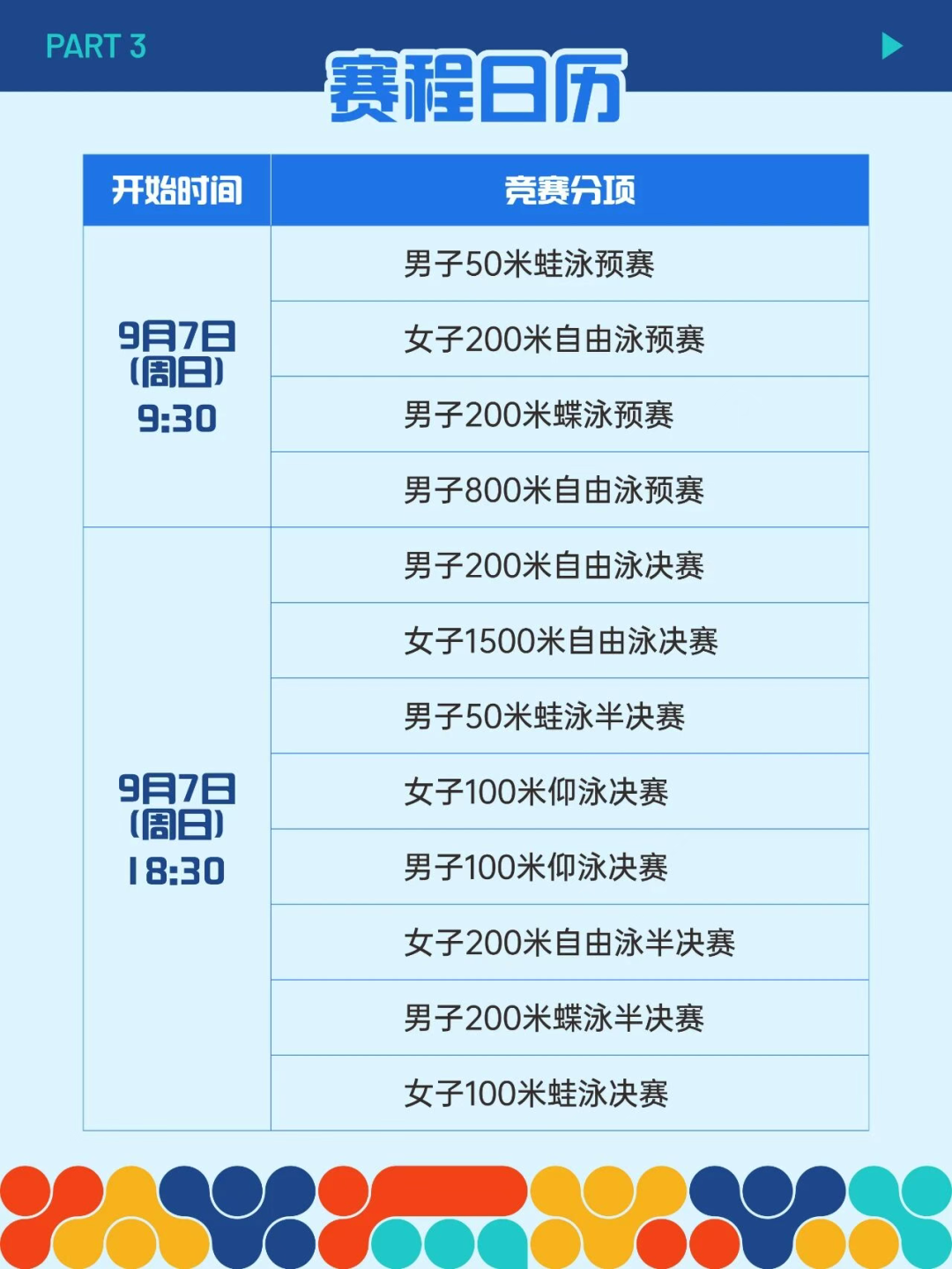 汪顺、潘展乐、张雨霏，周五成都见！插图9