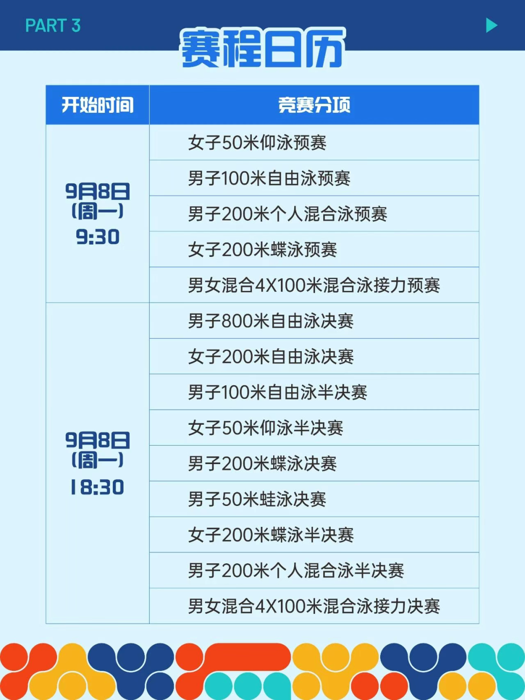 汪顺、潘展乐、张雨霏，周五成都见！插图10