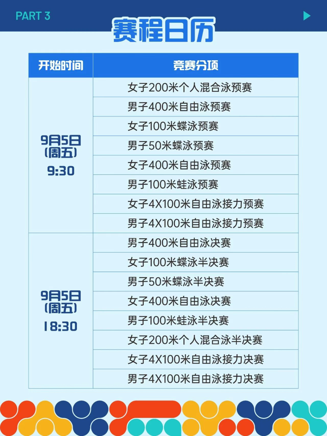 汪顺、潘展乐、张雨霏，周五成都见！插图7