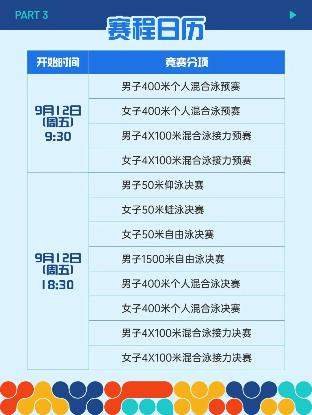 汪顺、潘展乐、张雨霏，周五成都见！插图14