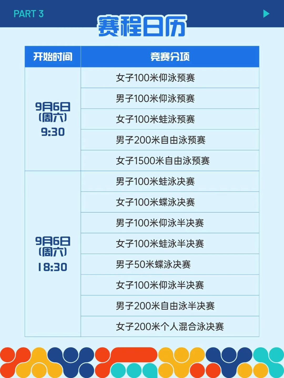 汪顺、潘展乐、张雨霏，周五成都见！插图8