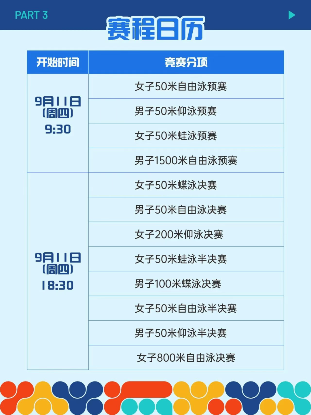 汪顺、潘展乐、张雨霏，周五成都见！插图13