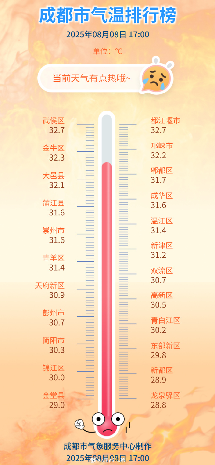 雷暴、大风、短时强降水！这个周末雨雨雨→插图1