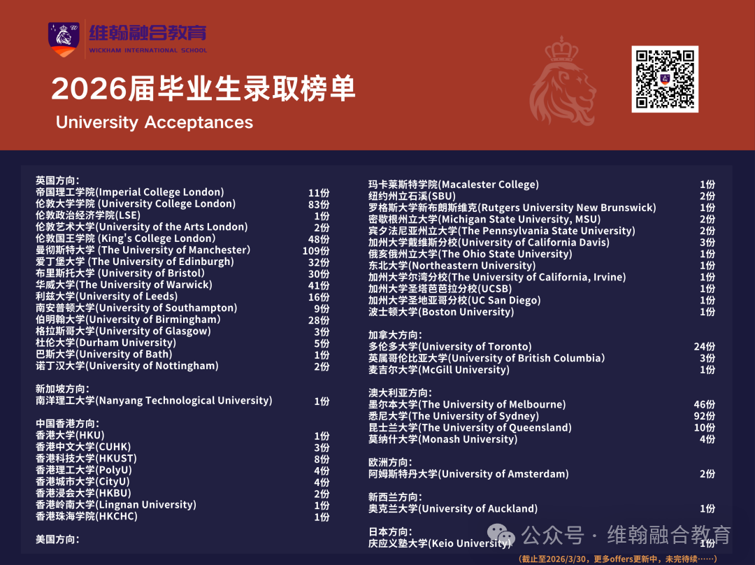 1 2026年杭州维翰学校秋季招生入学考试简章12.jpg