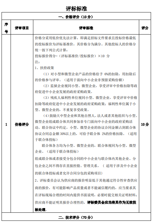 财政部公告丨未依法作出质疑答复，代理机构被责令限期改正