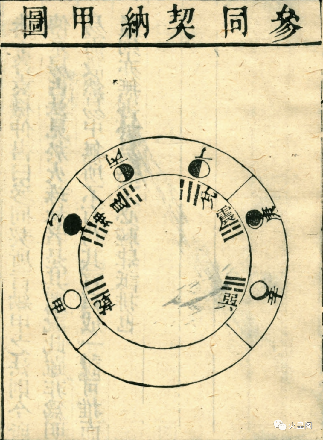 易经高阶知识：八卦纳甲原理