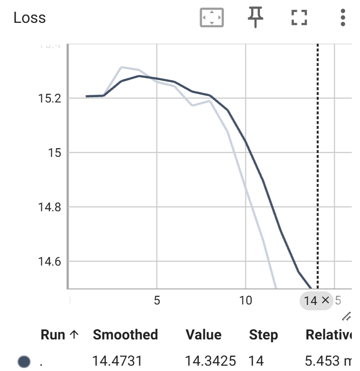 一键解锁升级版 DeepSeek 全家桶，AI 玩家狂喜！