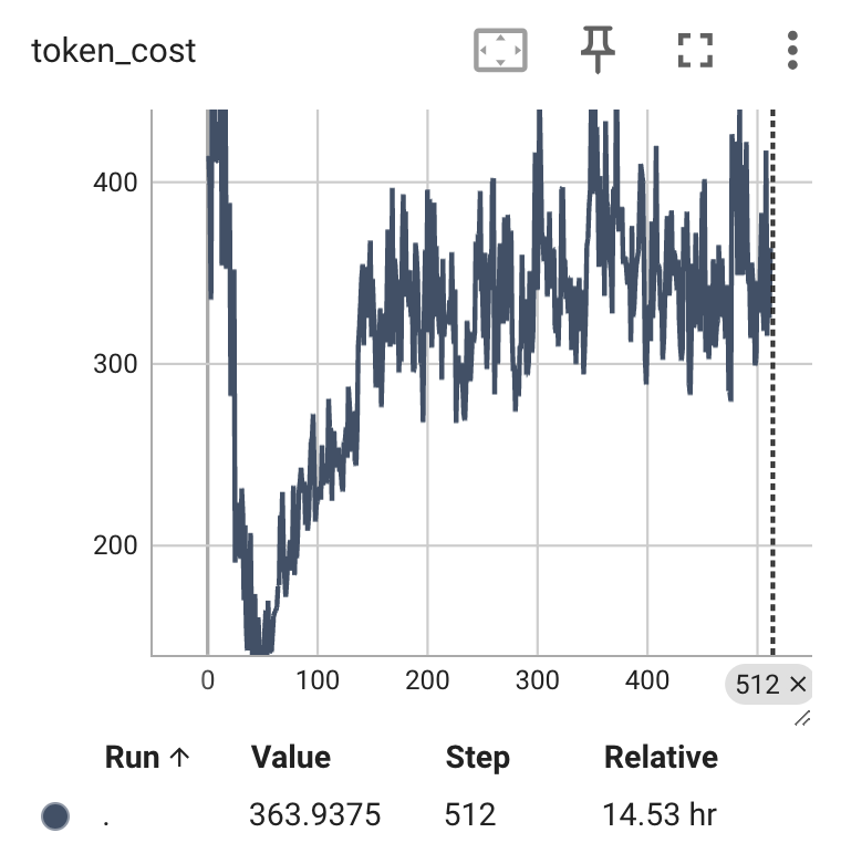 一键解锁升级版 DeepSeek 全家桶，AI 玩家狂喜！