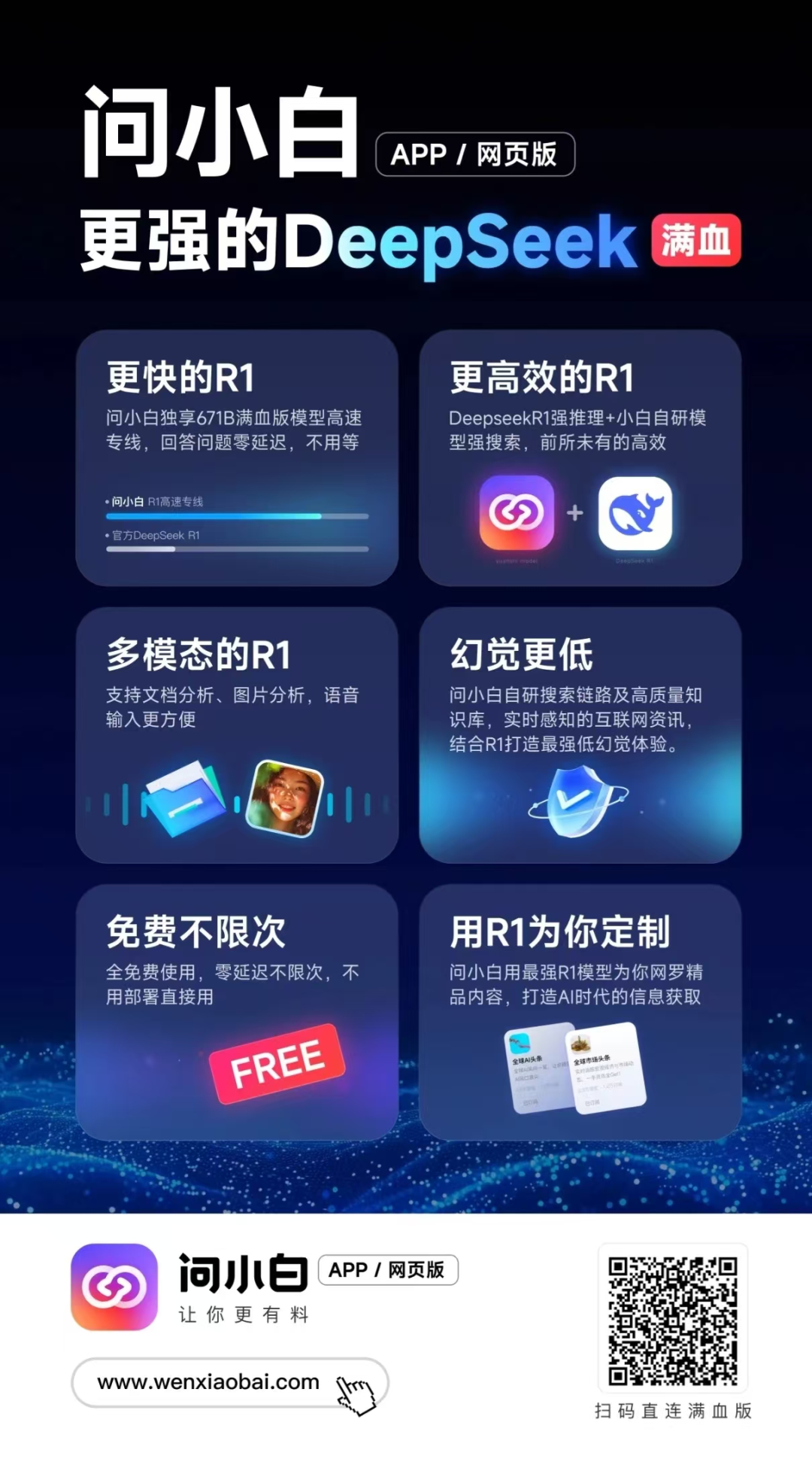 太快了！DeepSeek 满血版来了！