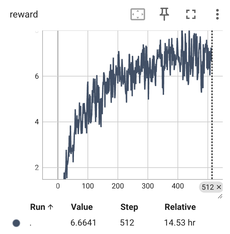 一键解锁升级版 DeepSeek 全家桶，AI 玩家狂喜！
