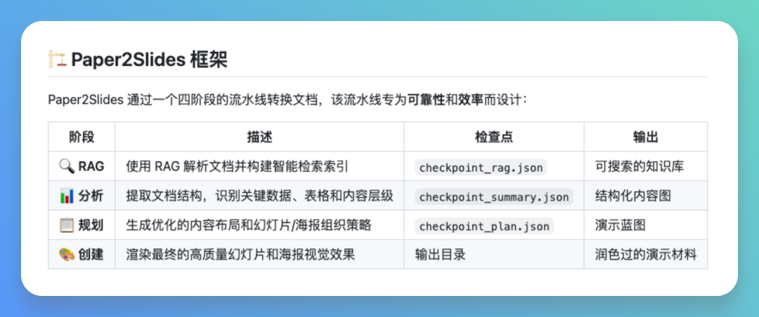 image-20251210142928805