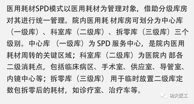 医院耗材为什么要托管医用耗材SPD管理模式_https://www.jmylbn.com_新闻资讯_第12张