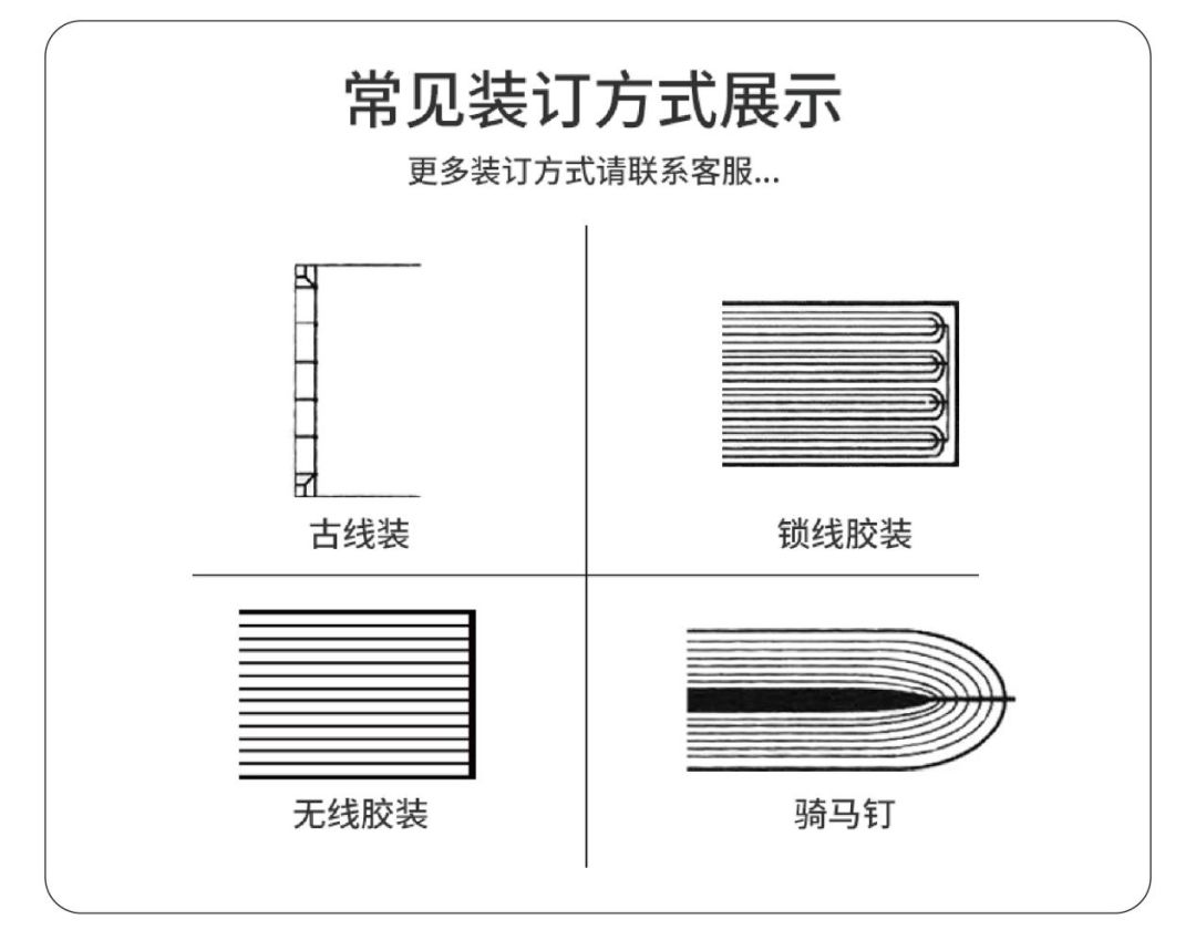 宣傳圖冊印刷價格_圖冊印刷價格_畫冊印刷圖冊