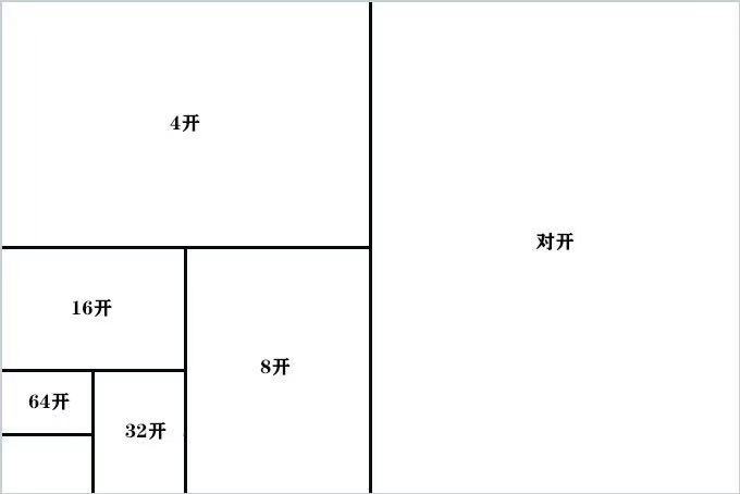 宣傳圖冊印刷價格_圖冊印刷價格_畫冊印刷圖冊