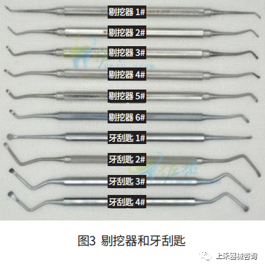 医疗器械怎么消毒口腔医疗器械的清洗与消毒_https://www.jmylbn.com_新闻资讯_第6张