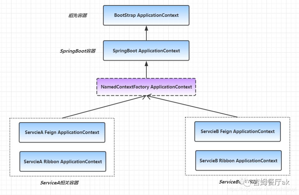 640?wx_fmt=png&tp=webp&wxfrom=5&wx_lazy=1&wx_co=1