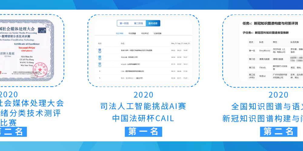 自媒体账号管理困难重重？新媒体管理考核系统助你一站式克服难关！