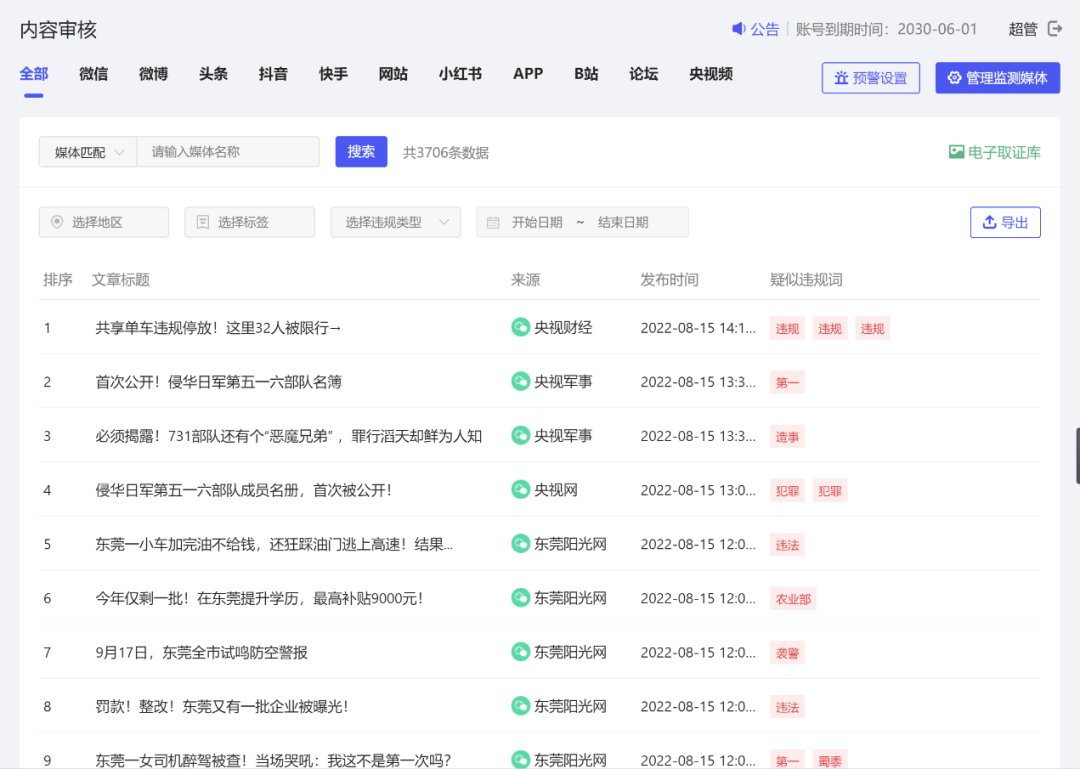 自媒体账号管理困难重重？新媒体管理考核系统助你一站式克服难关！