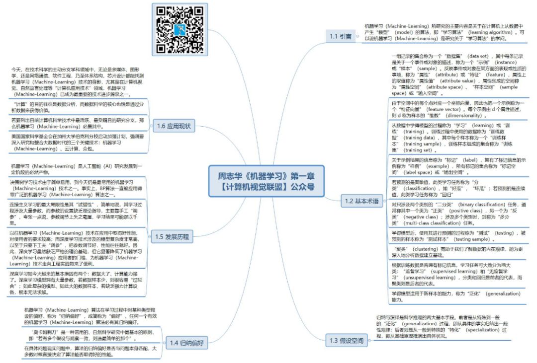 640?wx_fmt=png&tp=webp&wxfrom=5&wx_lazy=1&wx_co=1
