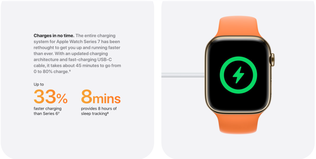 苹果13运行内存_苹果5c运行内存多大_苹果6s运行内存