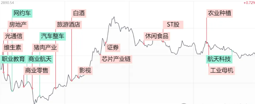 2024年08月09日 罗牛山股票